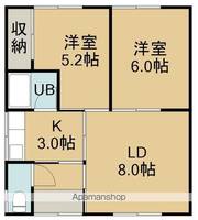 星川荘B棟2階3号室の間取り