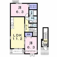 物件の間取り画像