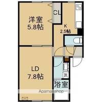 物件の間取り画像
