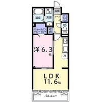リバーサイドⅡの間取り