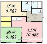 トレンディ美原201の間取り