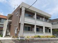 物件の外観画像