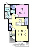 グレイスハーモニーⅠの間取り