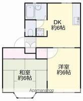 ニューハウンF101の間取り