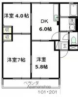 物件の間取り画像
