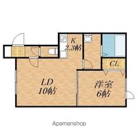 LOVEGE(ラベージ)の間取り