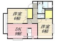 ディアステージBの間取り