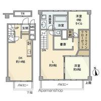 東京都世田谷区経堂1丁目の賃貸マンションの間取り