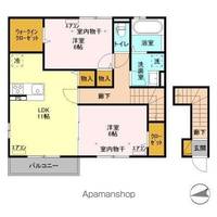 ARK FORESTの間取り