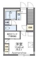 香川県高松市太田下町の賃貸アパートの間取り