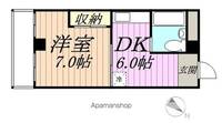 ラポールビル403の間取り