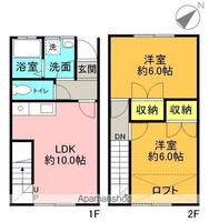 エイトライン B棟4の間取り