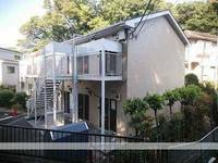 物件の外観画像