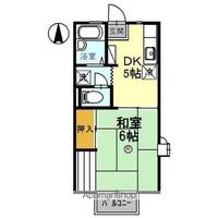 サントネージュ・STの間取り