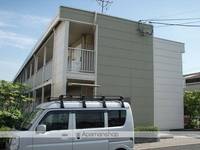 物件の外観画像