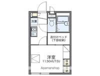 レオパレスグリーンビレッジの間取り