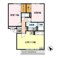 メルベーユ吉兆 A棟の間取り