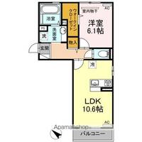 サンハートピアの間取り