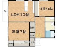 物件の間取り画像