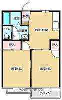 グリーンコーポの間取り
