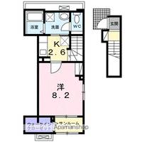 BOSCATO L Ⅰの間取り