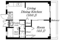 物件の間取り画像