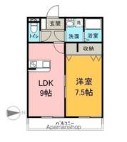 ハイツウエストの間取り