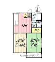 埼玉県吉川市高富1丁目の賃貸アパートの間取り