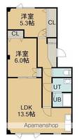 物件の間取り画像