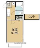 メープルハイツの間取り