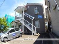 ユングの外観