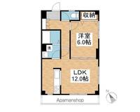 シャルマン堤Ⅱ102の間取り