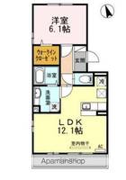 サンヒルズ伏石の間取り