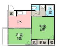 ルミエフの間取り