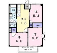 カームフォレストの間取り