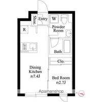 ラ・ペルラ池尻大橋Ⅱの間取り