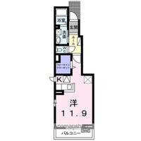 シャルマント ラパンの間取り