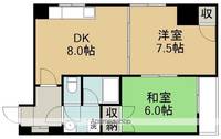 銀杏町レジデンスの間取り