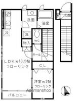アドバンテージ府中B202の間取り