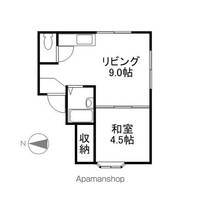 アーバンタウン201の間取り