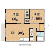 グリーンコープ岩沢A103の間取り