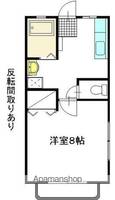 ベルハイム A棟201の間取り