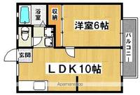 パナハイツ今熊Ⅱ・ⅢⅡ202の間取り