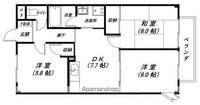 サラナフラットの間取り