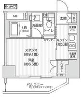 東京都渋谷区笹塚2丁目の賃貸マンションの間取り