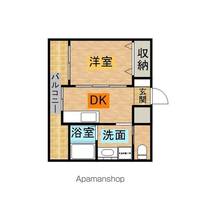 グランデュールマンションの間取り
