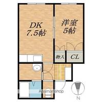 センチュリーコートの間取り
