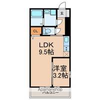 クレア松戸の間取り