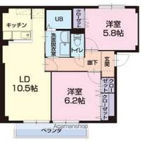 ヴォワール三和 B棟の間取り