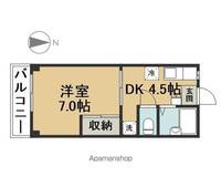 パレドールⅠの間取り
